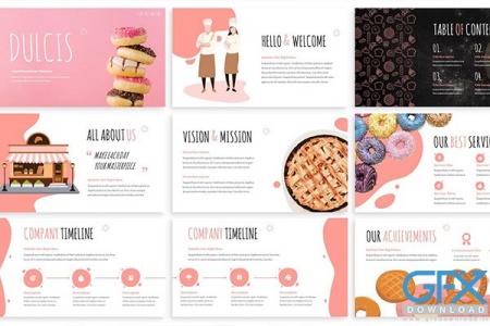 قالب پاورپوینت کیک و شیرینی