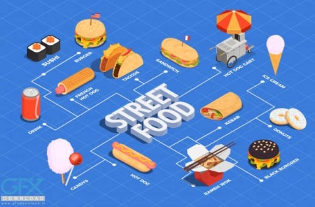 دانلود اینفوگرافیک مواد غذایی خیابانی