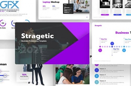 تم پاورپویت استراتژی Stragetic Business