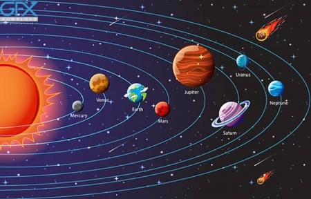 دانلود اینفوگرافیک سیارات منظومه شمسی