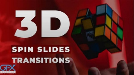 ترانزیشن پریمیر اسلاید های چرخشی سه بعدی