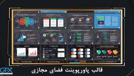 دانلود قالب پاورپوینت فضای مجازی رایگان