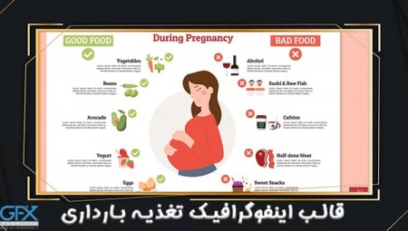 قالب اینفوگرافیک غذای سالم برای بارداری