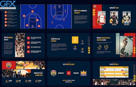 دانلود قالب پاورپوینت بسکتبال