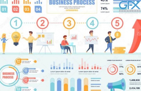 قالب اینفوگرافیک فرآیند کسب و کار
