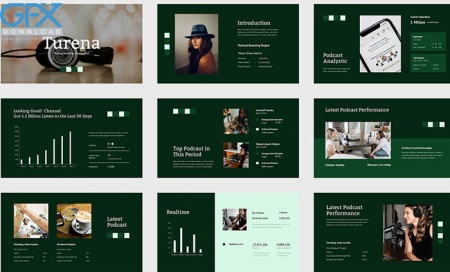 تم پاورپوینت پادکست Turena