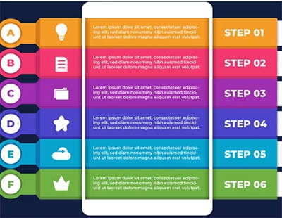 قالب اینفوگرافیک مراحل کسب و کار رنگارنگ