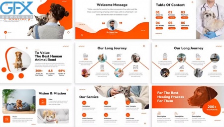 دانلود قالب پاورپوینت مراقبت از حیوانات Petenary