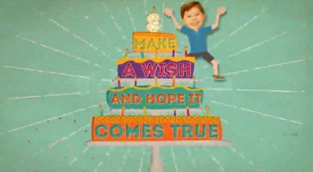 پروژه آماده افتر افکت مخصوص جشن تولد