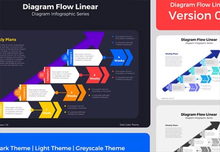دانلود قالب اینفوگرافیک نمودار جریان خطی