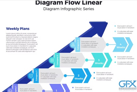دانلود اینفوگرافیک نمودار جریان خطی