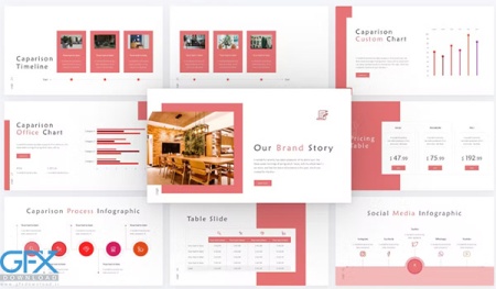 دانلود قالب پاورپوینت دکوراسیون منزل صورتی