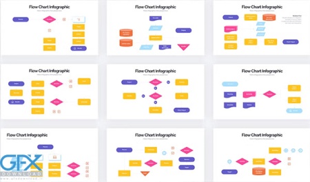تم پاورپوینت فلوچارت Flow Chart