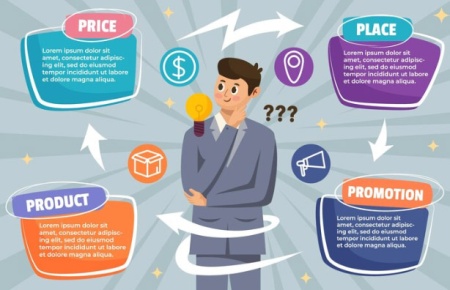 دانلود اینفوگرافیک ذهن زیبا