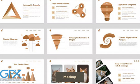 تم پاورپوینت حیوانات خانگی Cingoren