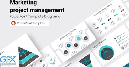 قالب پاورپوینت مدیریت Marketing project