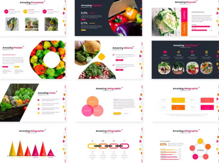 دانلود قالب پاورپوینت تغذیه Nutrition Powerpoint