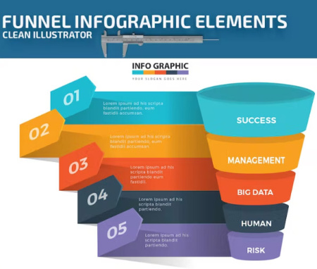 دانلود قالب اینفوگرافیک طرح قیفی Funnel