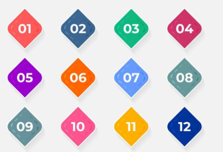 آیکون اعداد points numbers