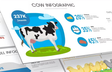دانلود تم پاورپوینت گاو Farms and Livestock
