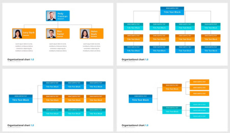 قالب آماده پاورپوینت سازمانی Organizational chart