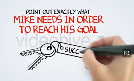 دانلود پروژه آماده افتر افکت تیزر معرفی وایت برد