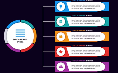 دانلود قالب اینفوگرافیک تجاری Business Company List
