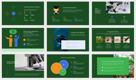 قالب پاورپوینت زیست شناسی Foreka