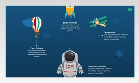 قالب پاورپوینت برای ارائه گزارش عملکرد