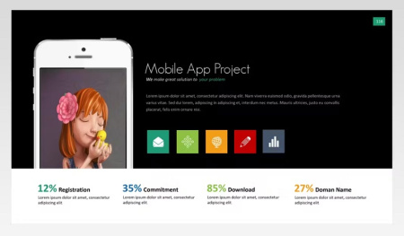 قالب آماده پاورپوینت برای ارائه گزارش
