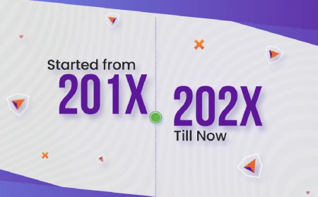 پروژه آماده افتر افکت اسلایدشو نمایش تاریخچه شرکتی