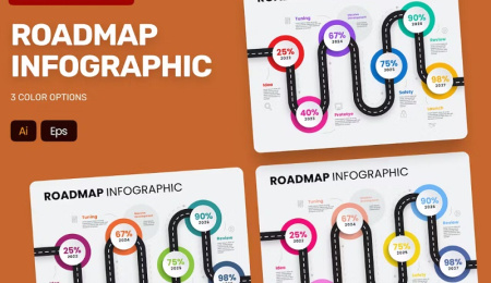 فایل اینفوگرافیک لایه باز نقشه راه Roadmap