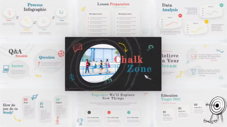 دانلود قالب آماده پاورپوینت تخته سیاه