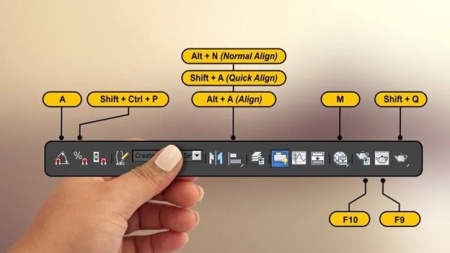 مهم ترین دستورات نوار ابزار اسنپ تری دی مکس