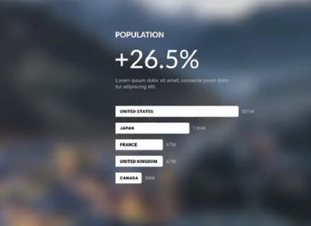 پروژه افتر افکت نمودار میله ای Infographics Horizontal Bars