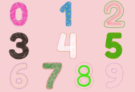 پروژه پریمیر انیمیشن اعداد Hand Drawn Numbers