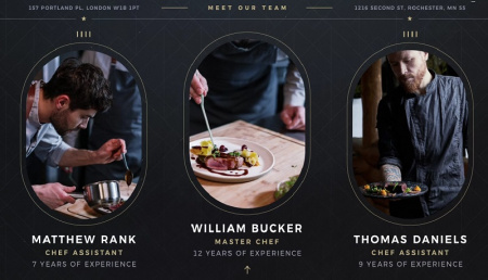 دانلود پروژه افتر افکت تبلیغاتی رستوران Restaurant Promo