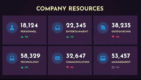 دانلود پروژه افتر افکت اینفوگرافیک های رنگارنگ Colorful Infographics