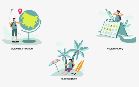 پروژه افتر افکت موشن گرافیک گردشگری Travel Tour