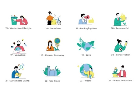 پروژه افتر افکت موشن گرافیک تیزر تبلیغات زبالهZero Waste