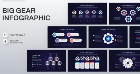 قالب آماده اینفوگرافیک چرخ دنده