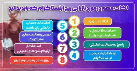 برگرداندن پیج اینستاگرام