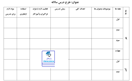 طرح درس سالانه