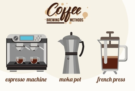 وکتور دستگاه قهوه