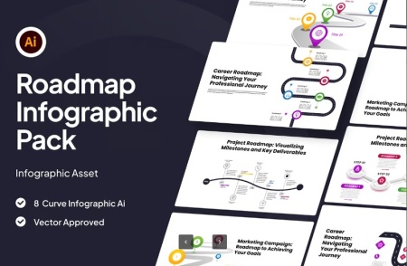 فایل اینفوگرافیک لایه باز نقشه راه Roadmap