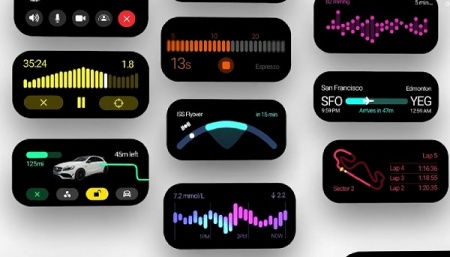 پروژه آماده افتر افکت رابط های کاربری تلفن Phone Interface