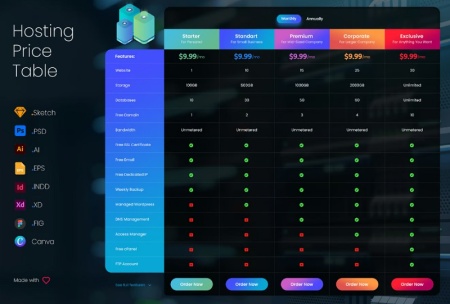 دانلود طرح لایه باز جدول قیمت