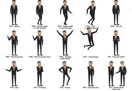 پروژه افتر افکت پک کاراکتر موشن گرافیک Character Animation Pack