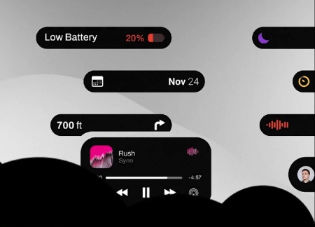 پروژه افتر افکت عناصر متحرک برای ساخت ویدئوهای خلاقانه Dynamic Islands