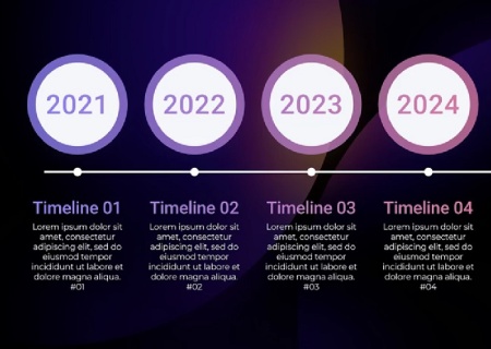 دانلود پروژه پریمیر تایم لاین Timeline برای معرفی و پرزنتیشن